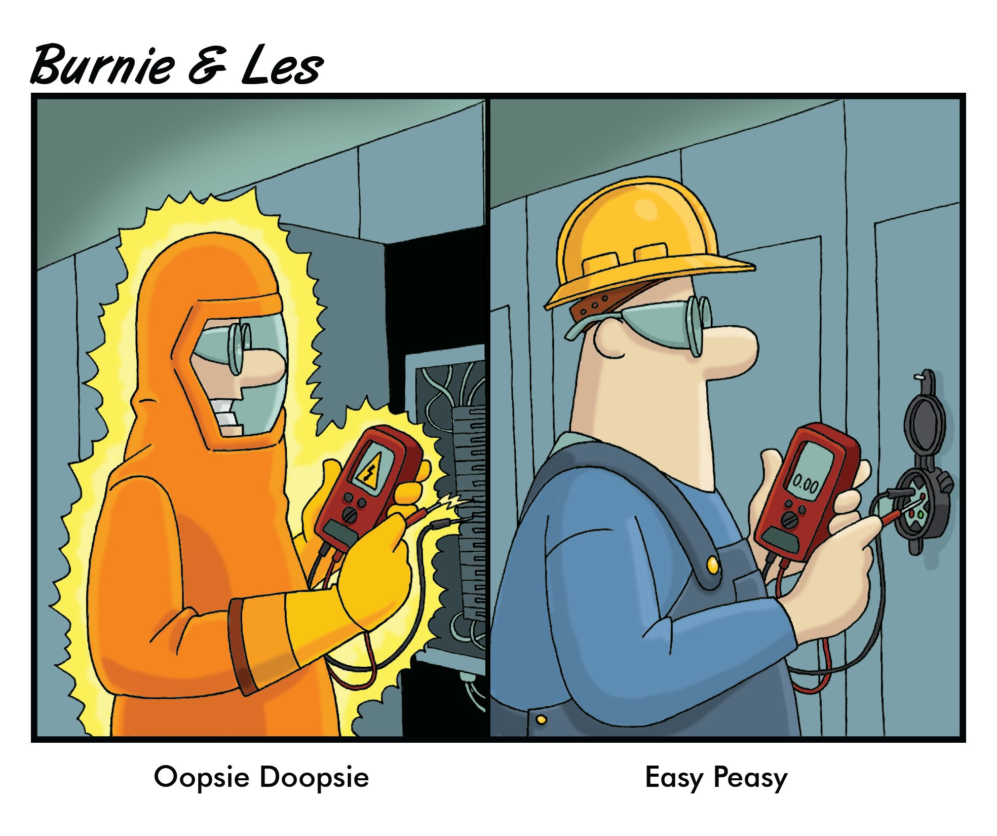 How to Perform and Enhance a LiveDeadLive Test